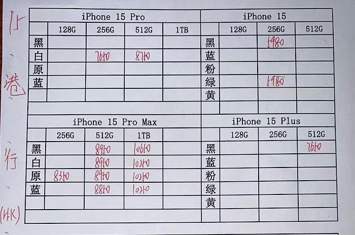 港貨蘋果7最新報(bào)價(jià)概覽