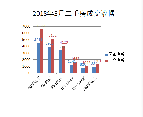 茶園新區(qū)房價最新消息，市場走勢分析與預(yù)測