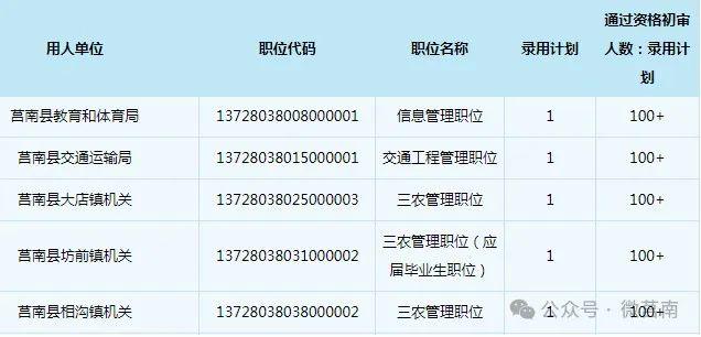 莒南縣最新招工信息概覽