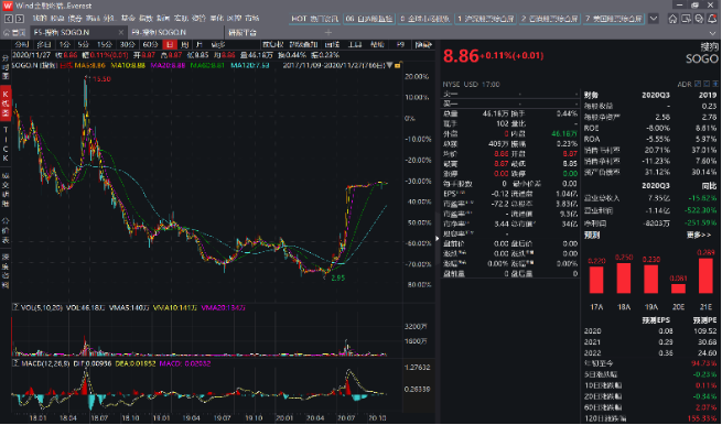 深圳新星股票最新消息深度解析