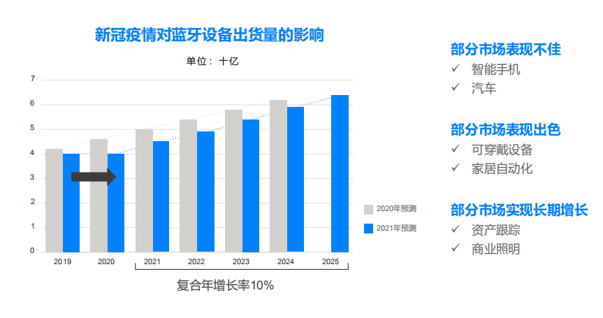 冷子秋最新測肖技術，探索未來預測的新領域