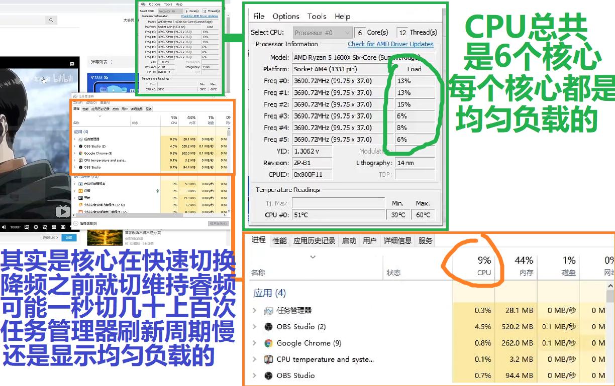 探索未來(lái)科技，最新版的3D神器深度解析