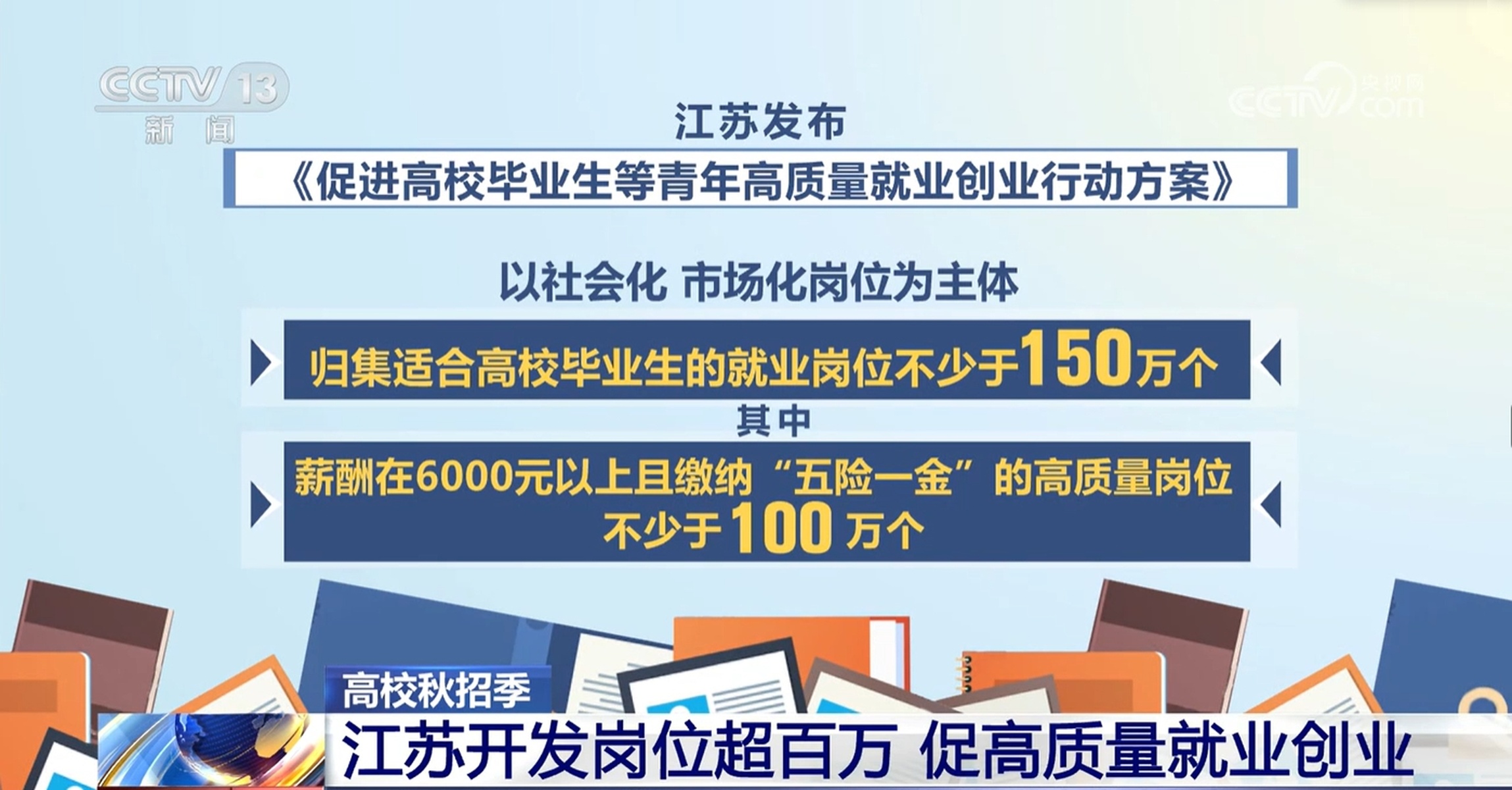 蓬萊最新招聘信息網(wǎng)——連接企業(yè)與人才的橋梁