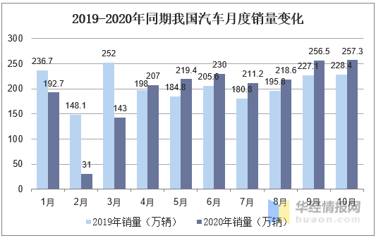 門道口樓房最新消息，市場(chǎng)趨勢(shì)與未來發(fā)展展望