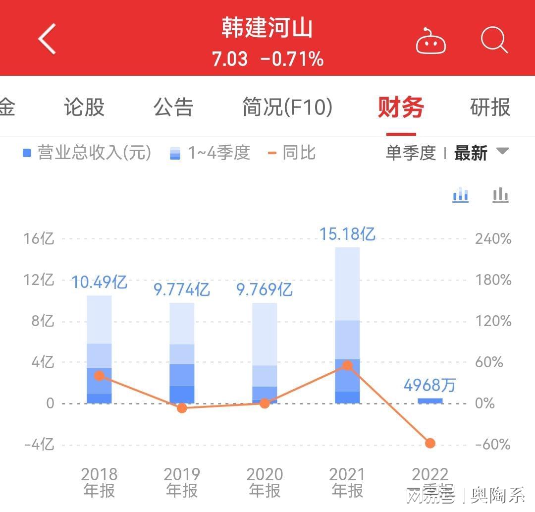 東力通風(fēng) 第48頁