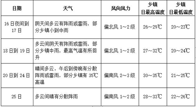 股票趨勢(shì)通 第3頁