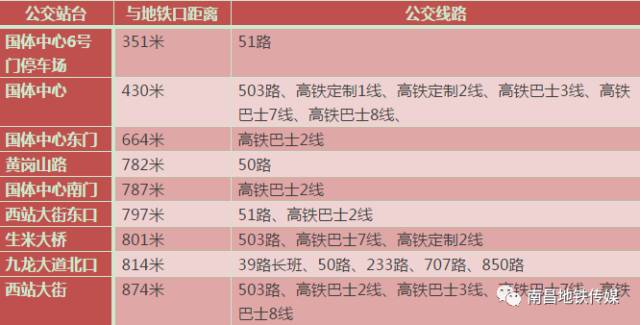 蓮廊線最新時(shí)刻表詳解，出行規(guī)劃與便利性的完美結(jié)合