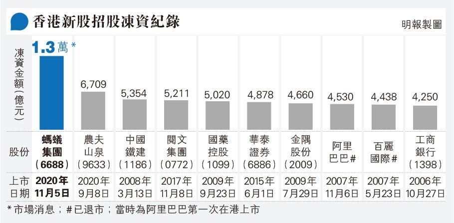 香港成報最新消息全面解析