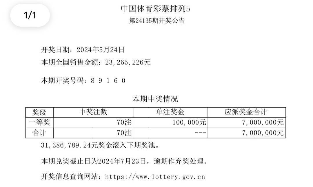 澳門彩票，探索2024年最新開獎(jiǎng)結(jié)果