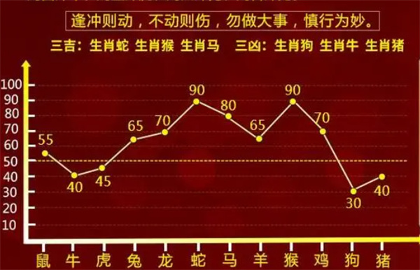 一肖一碼，揭秘精準資料的秘密