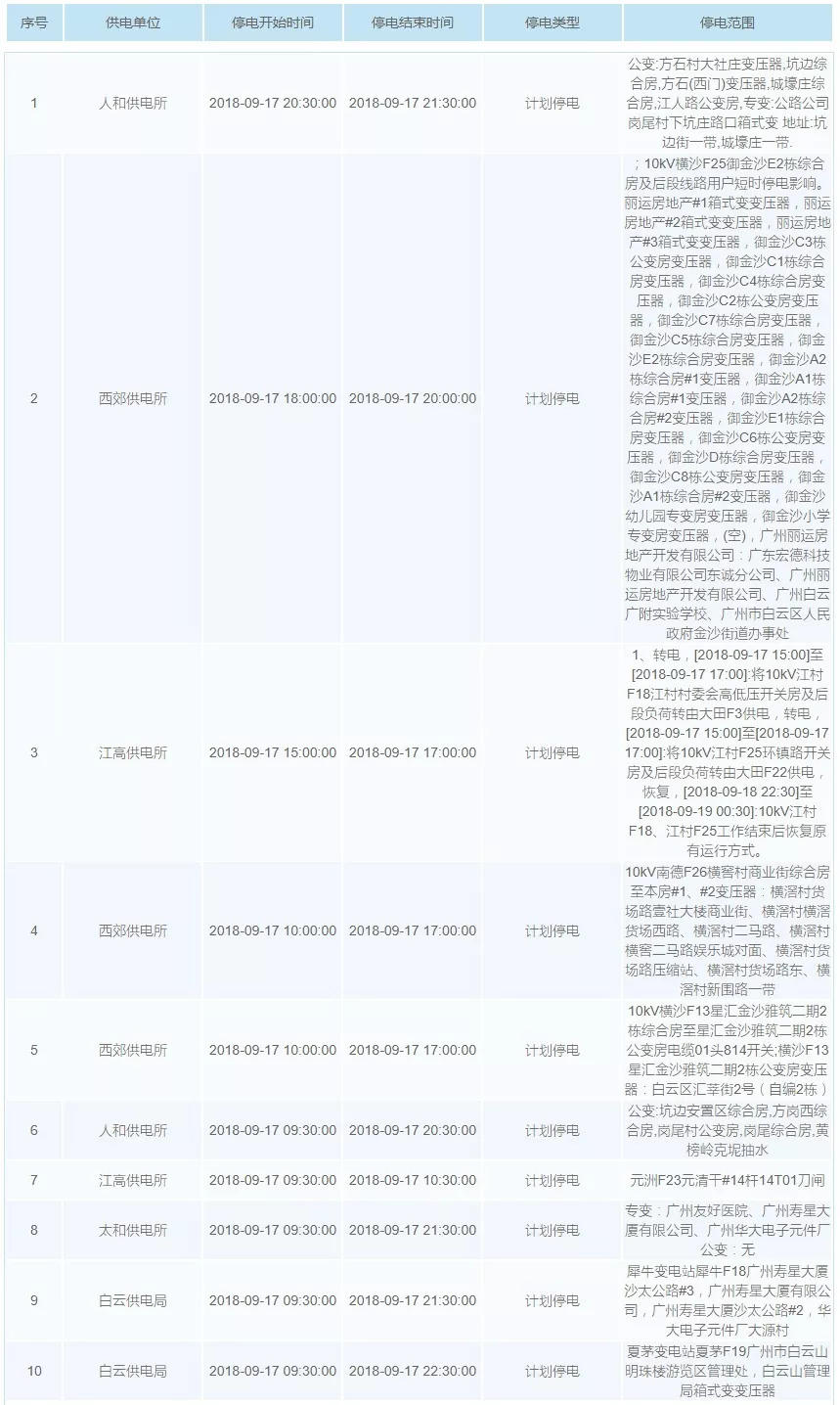 揭秘香港新奧歷史開獎記錄，一場時間的盛宴與未來的展望（2024篇）