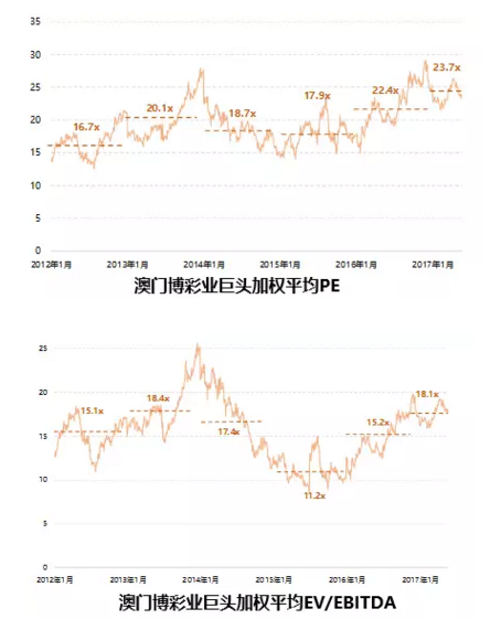 澳門六開彩打開天天彩，揭露背后的風(fēng)險(xiǎn)與挑戰(zhàn)