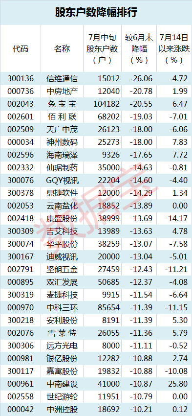 澳門王中王100%正確答案最新章節(jié)揭秘