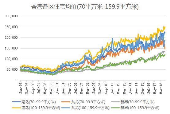 香港內(nèi)部資料免費(fèi)期期準(zhǔn)，深度探索與前景展望