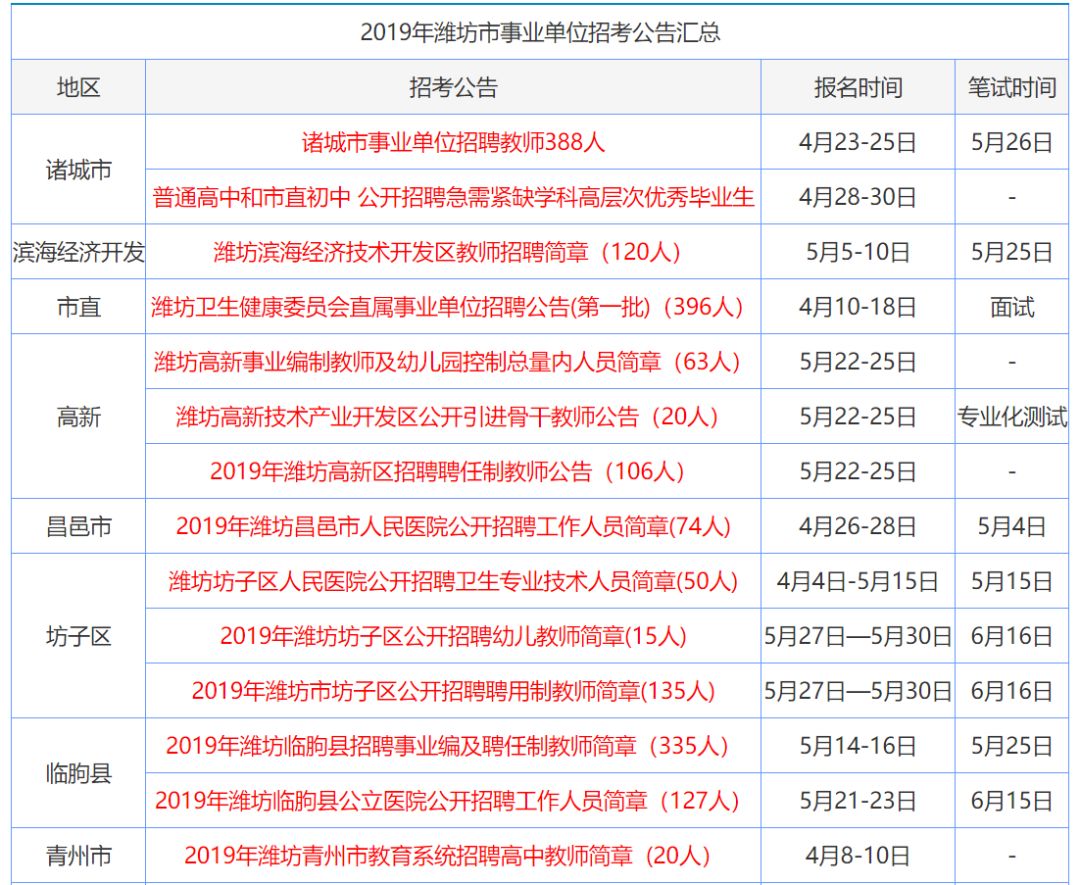 香港全年免費資料大全正版資料，探索與解析