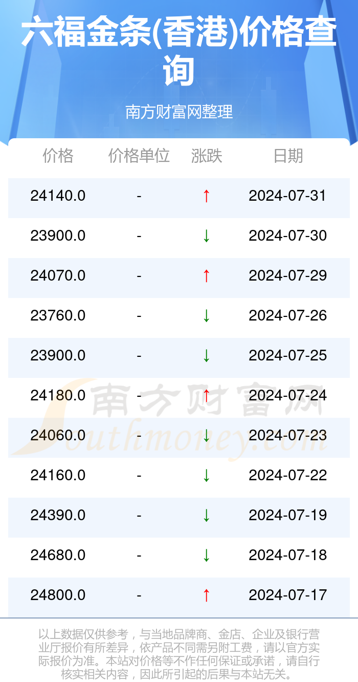 新澳門2024年資料大全宮家婆，探索與解讀