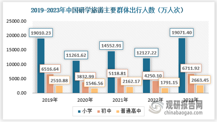 揭秘澳彩管家婆資料傳真，深度解析與前瞻預測（2024年展望）