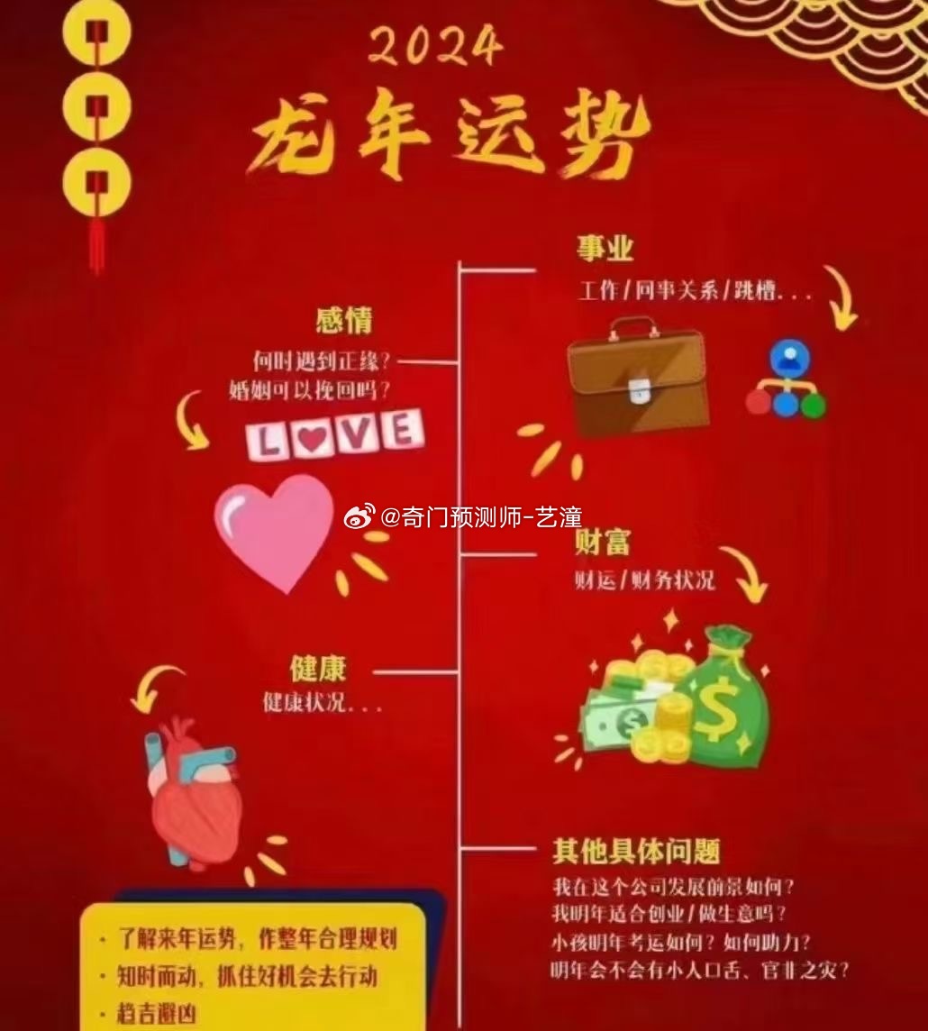 管家婆的神秘預(yù)測，一碼中定，生肖揭曉——2024年的神秘預(yù)言