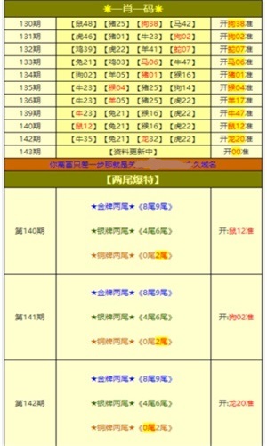 新奧2024年免費(fèi)資料大全及其匯總，探索與挖掘