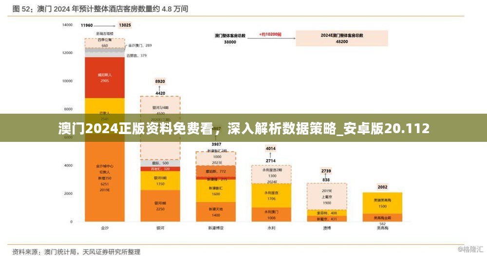 澳門最精準(zhǔn)正最精準(zhǔn)龍門蠶2024，探索與預(yù)測(cè)