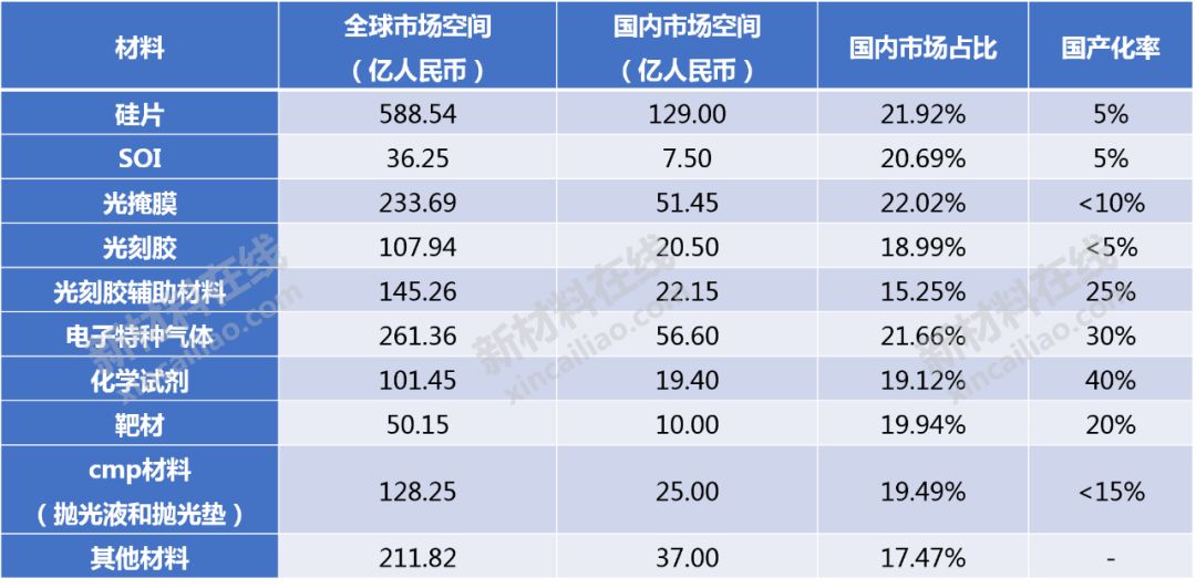 探索未來(lái)，2024新澳免費(fèi)資料大全瀏覽器的全面解析