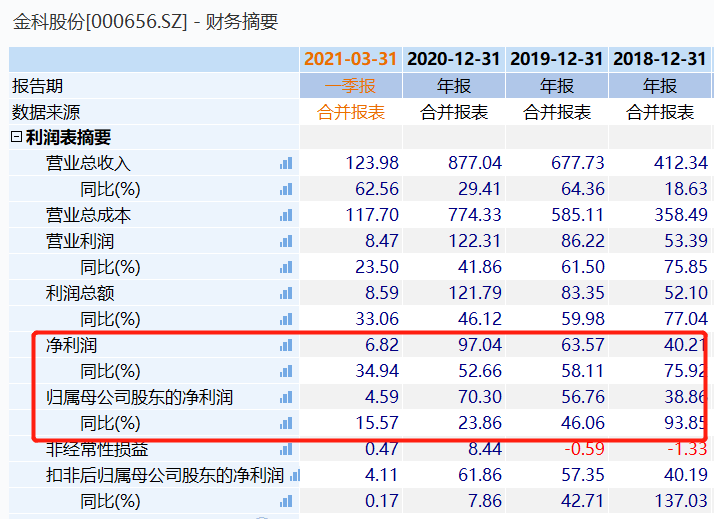 澳門一碼一肖一特一中直播結(jié)果，揭示背后的風(fēng)險與挑戰(zhàn)