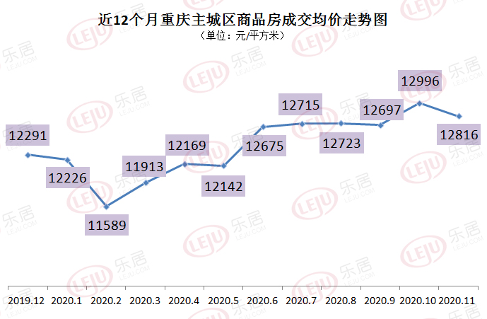 武勝房?jī)r(jià)今日最新動(dòng)態(tài)——市場(chǎng)走勢(shì)深度解析