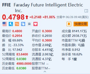 最準(zhǔn)一碼一肖100%精準(zhǔn)老錢莊,跨團(tuán)隊(duì)協(xié)作系統(tǒng)_極速版13.126