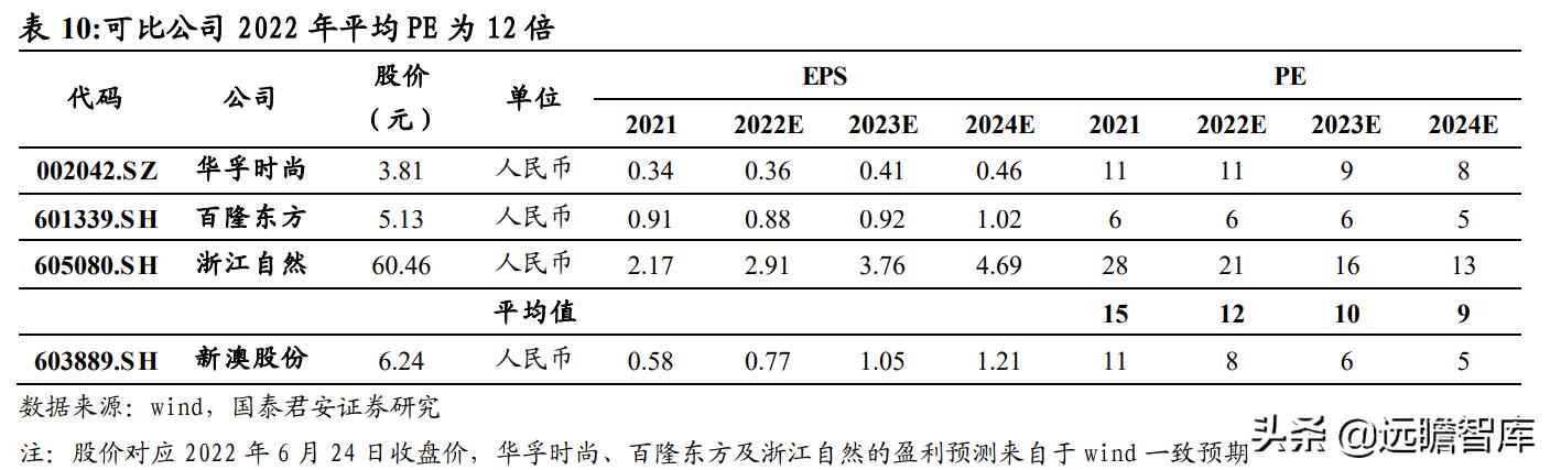 2024新澳免費資料大全,精準方案分析落實_DP64.351