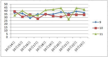 4949澳門天天彩大全,數(shù)據(jù)驅(qū)動的決策_簡易款60.863