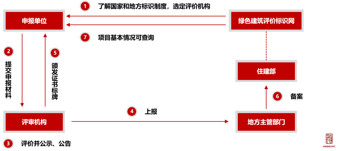 新奧精準免費資料提供,新奧精準免費資料分享,運營成本分析_綠色款20.676