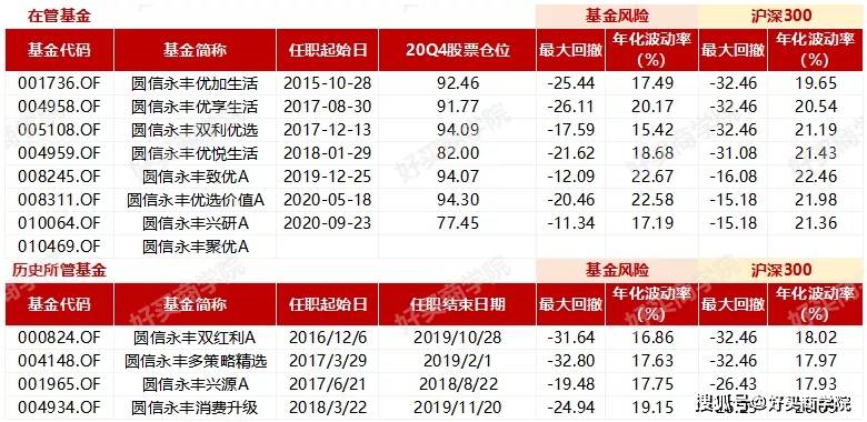 7777788888馬會(huì)傳真,核心能力優(yōu)化_戰(zhàn)略集41.441