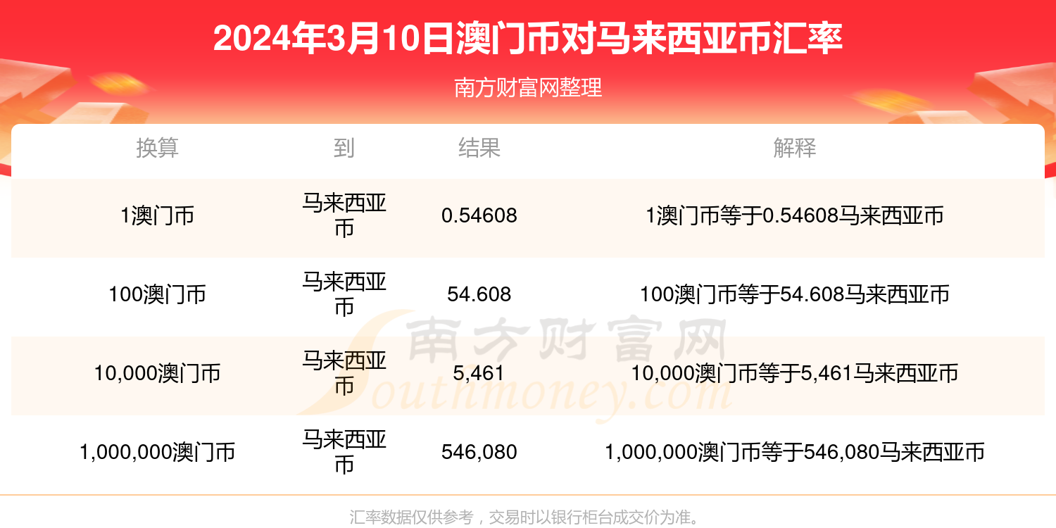 新澳門開獎結果查詢今天,前沿說明解析_改良版81.95