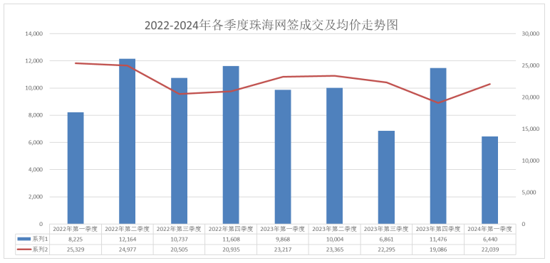 2024澳門六開獎(jiǎng)結(jié)果出來(lái),市場(chǎng)進(jìn)度計(jì)劃_XR版0.283