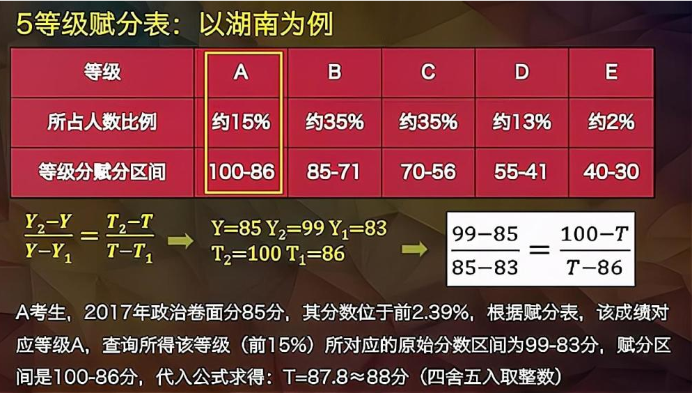 最準一碼一肖100%噢,創(chuàng)新方法解析落實_工具包46.583