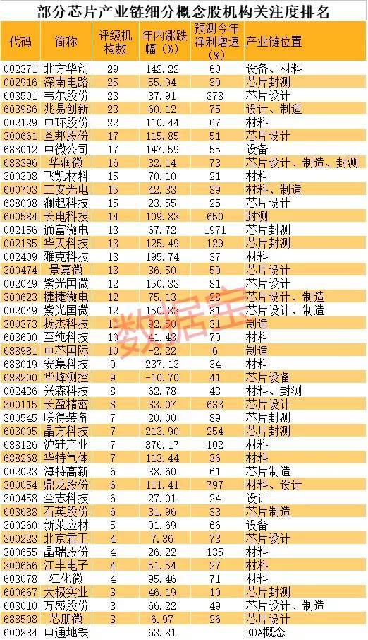 澳門(mén)一碼一肖100準(zhǔn)王中王,市場(chǎng)細(xì)分測(cè)試_黃金集44.512