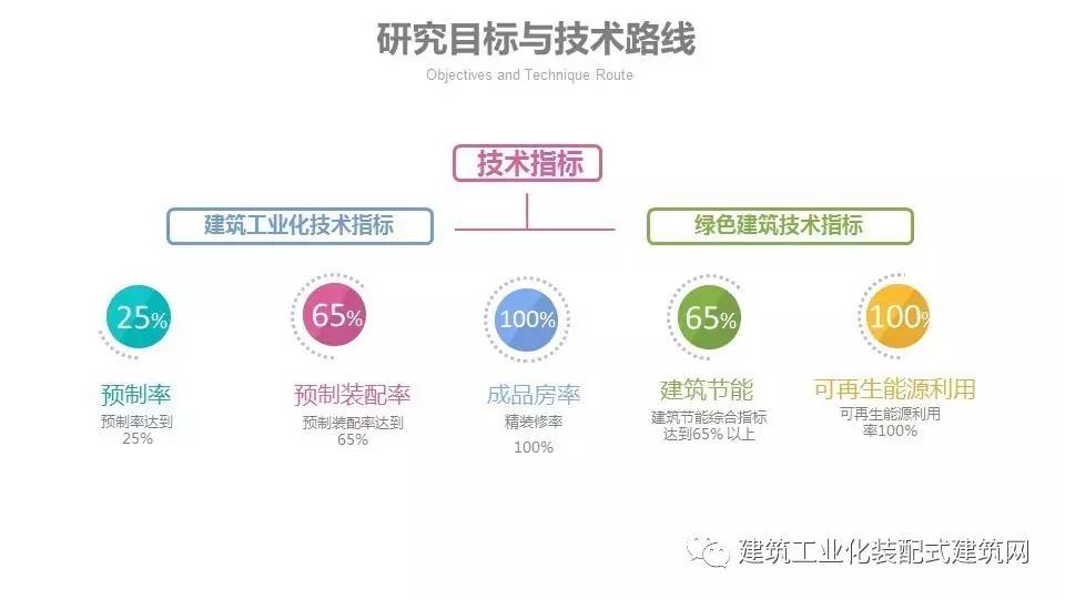 新奧精準資料免費提供510期,實際解析說明應(yīng)用_科技版82.524