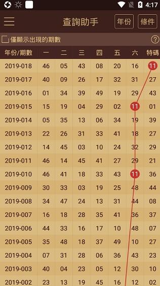 2024澳門天天開好彩大全開獎記錄走勢圖,實際案例說明解析_改良款87.297