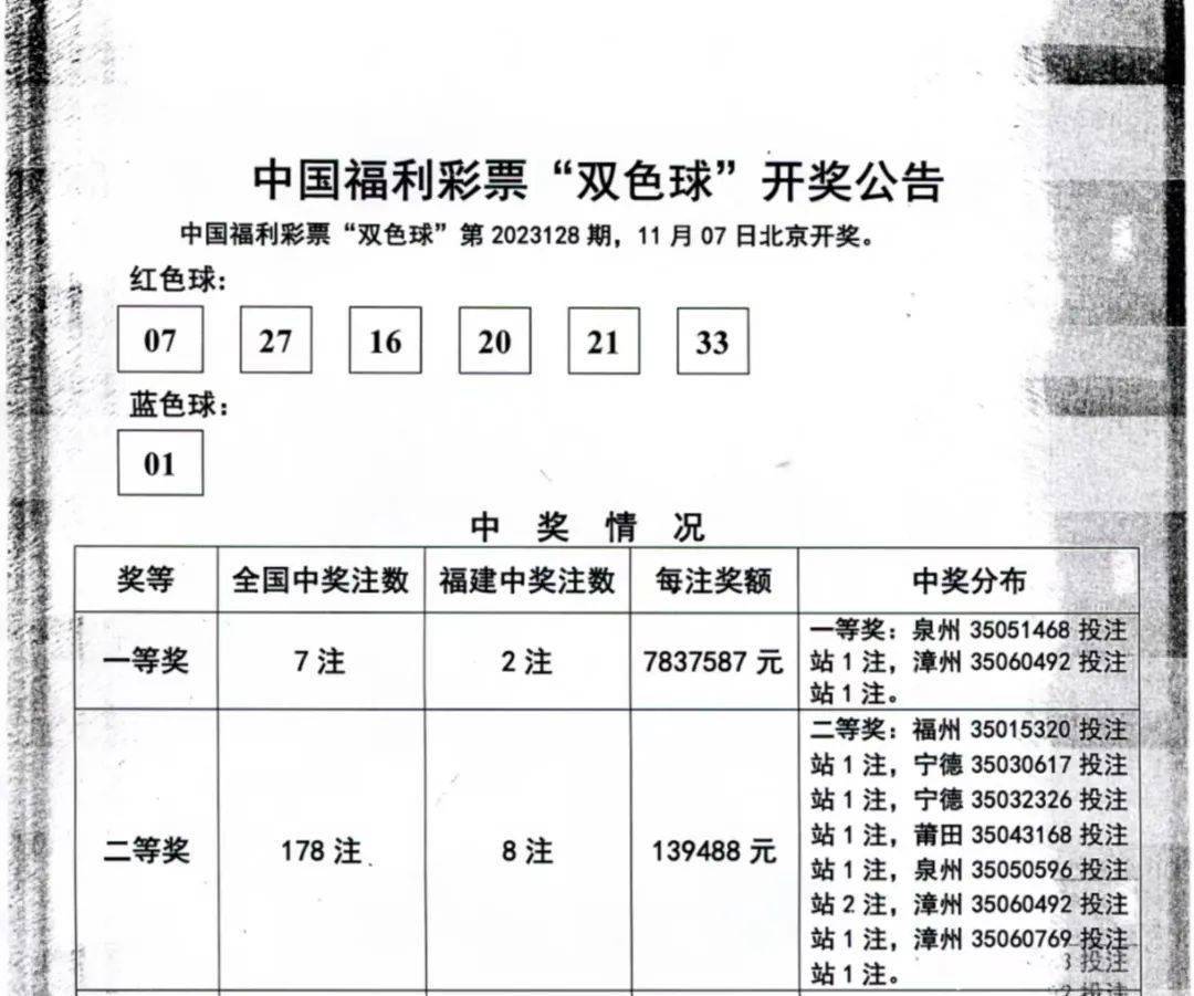 新澳資彩長期免費(fèi)資料王中王,合理化決策評(píng)審_增強(qiáng)款1.648