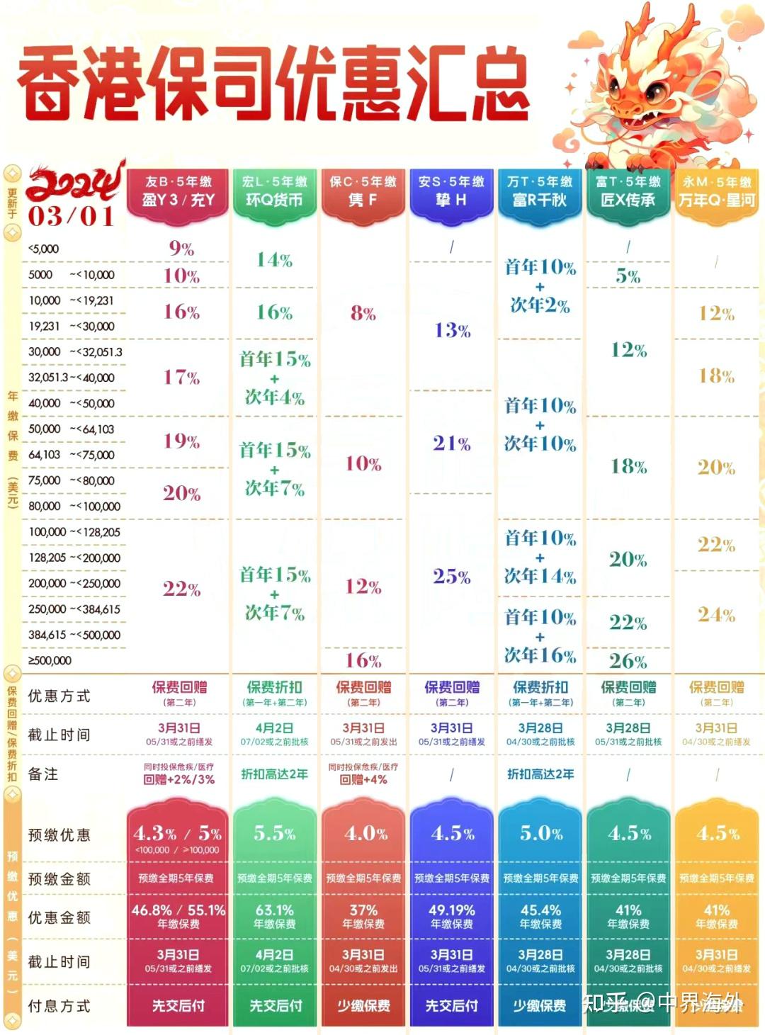 香港三期內(nèi)必中一期,可靠性執(zhí)行策略_完整款8.619