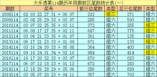 澳門六開獎號碼2024年開獎記錄,獎勵制度設(shè)計_RR52.915