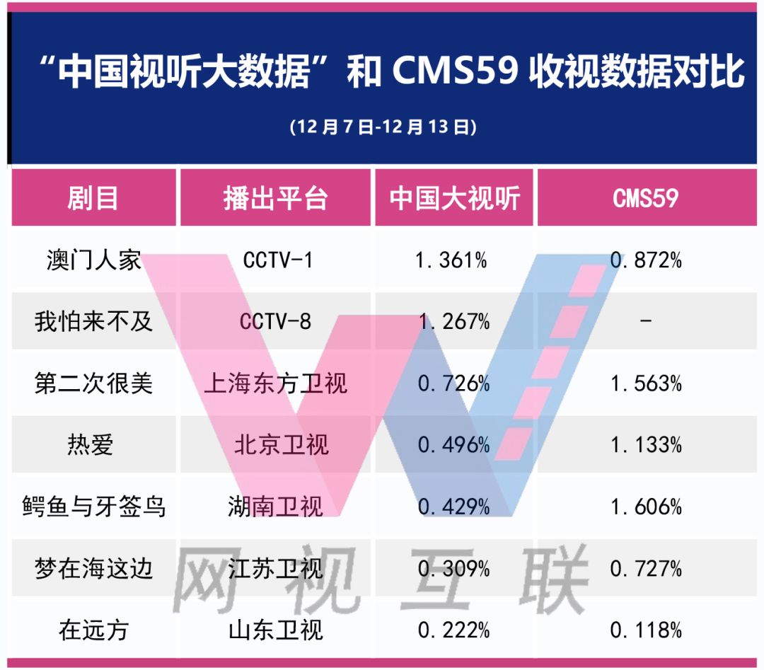 2024年澳門正版免費(fèi),數(shù)據(jù)分析驅(qū)動設(shè)計_精確款41.579