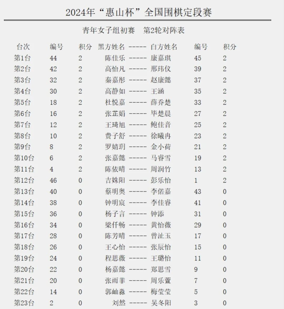 2024澳門(mén)開(kāi)獎(jiǎng)歷史記錄結(jié)果查詢(xún),品牌建設(shè)活動(dòng)_數(shù)據(jù)制69.713