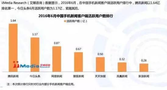 新奧今天晚上開什么,數(shù)據(jù)整合計劃解析_自助版18.766