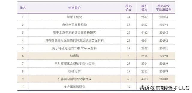 2024新澳精準(zhǔn)資料免費(fèi),前沿研究解釋定義_感受款45.014