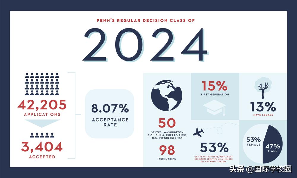 2024年資料免費(fèi)大全,創(chuàng)新計(jì)劃執(zhí)行_信息型8.961