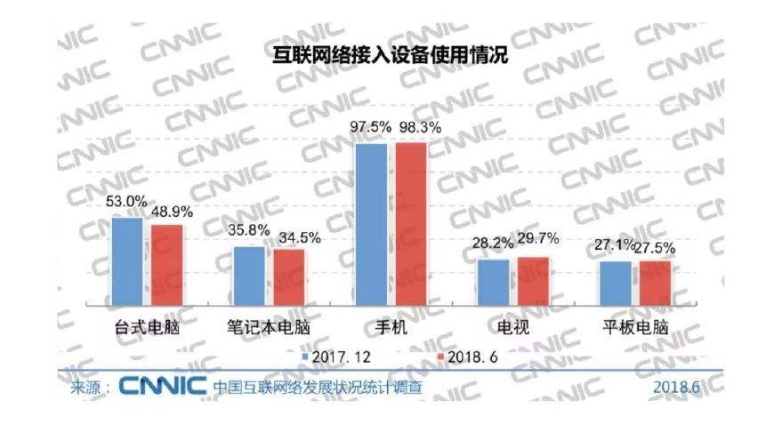 香港6合資料大全查,實(shí)時(shí)數(shù)據(jù)解析說明_跨界型26.65