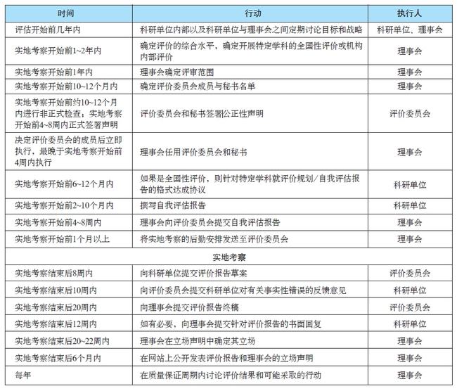 新奧全部開(kāi)獎(jiǎng)記錄查詢,科學(xué)評(píng)估解析說(shuō)明_顯示款93.727