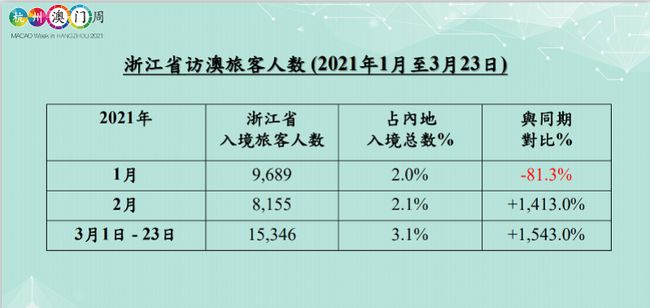 澳門平特一肖100中了多少倍,總結(jié)落實(shí)解答解釋_特殊版76.977