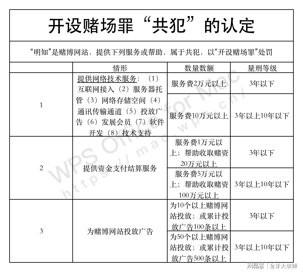 關(guān)于最準(zhǔn)一肖一碼一一中一特背后的違法犯罪問(wèn)題探討